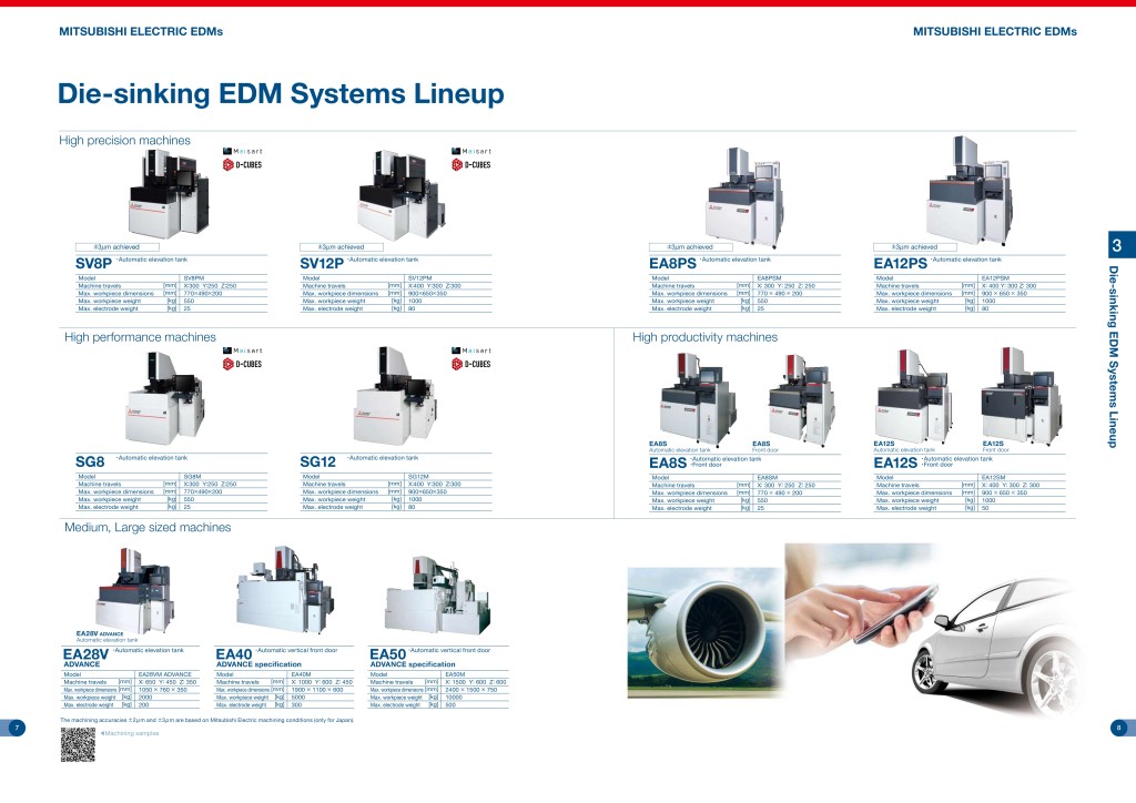 Mitsubishi EDM-trang-1-2_page-0002