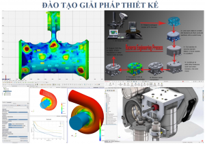 Thiết kế thuậnnghịch kiểu dáng công nghiệp