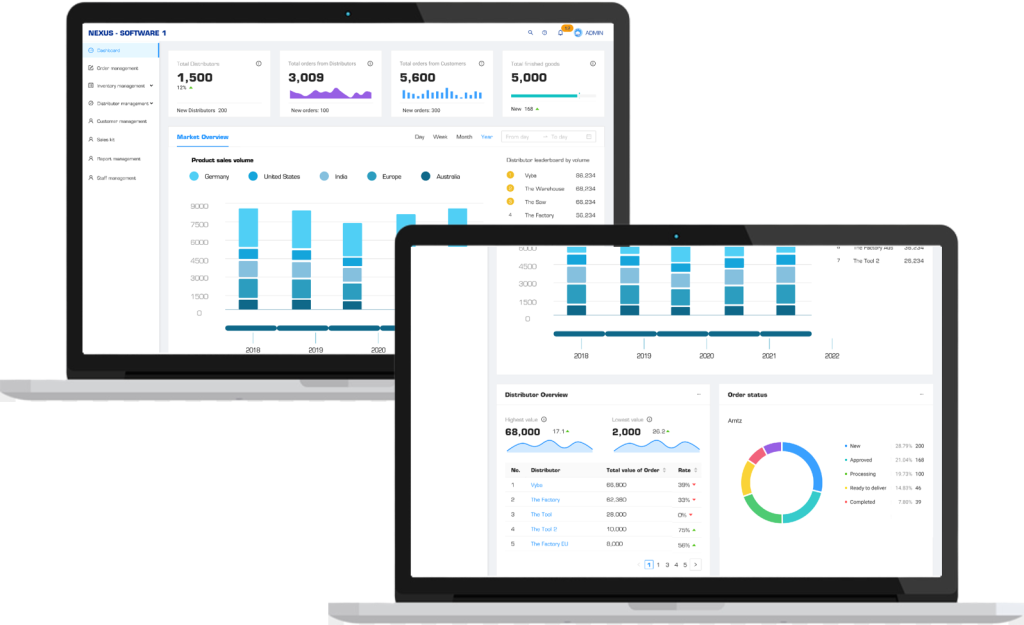 2.3. Nexus - Sales and inventory management software