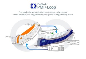 PolyWorks PMI+Loop