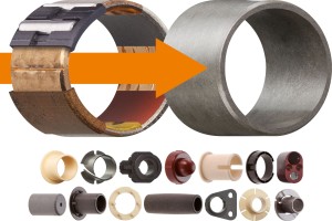 Bearing product